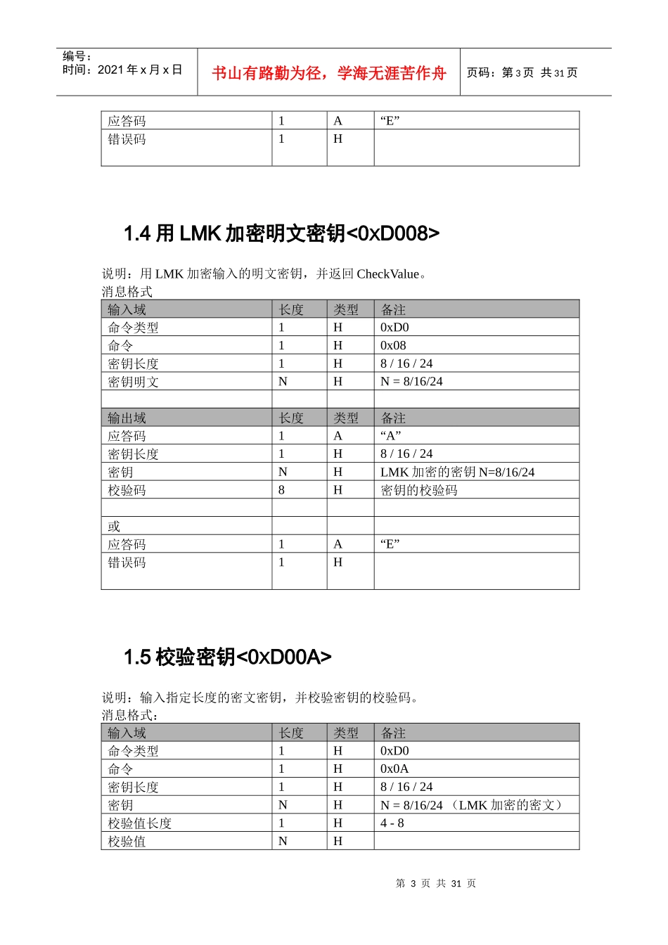 SJL05金融数据加密机程序员手册WT363MA02-EW-V10309_第3页