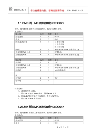 SJL05金融数据加密机程序员手册WT363MA02-EW-V10309