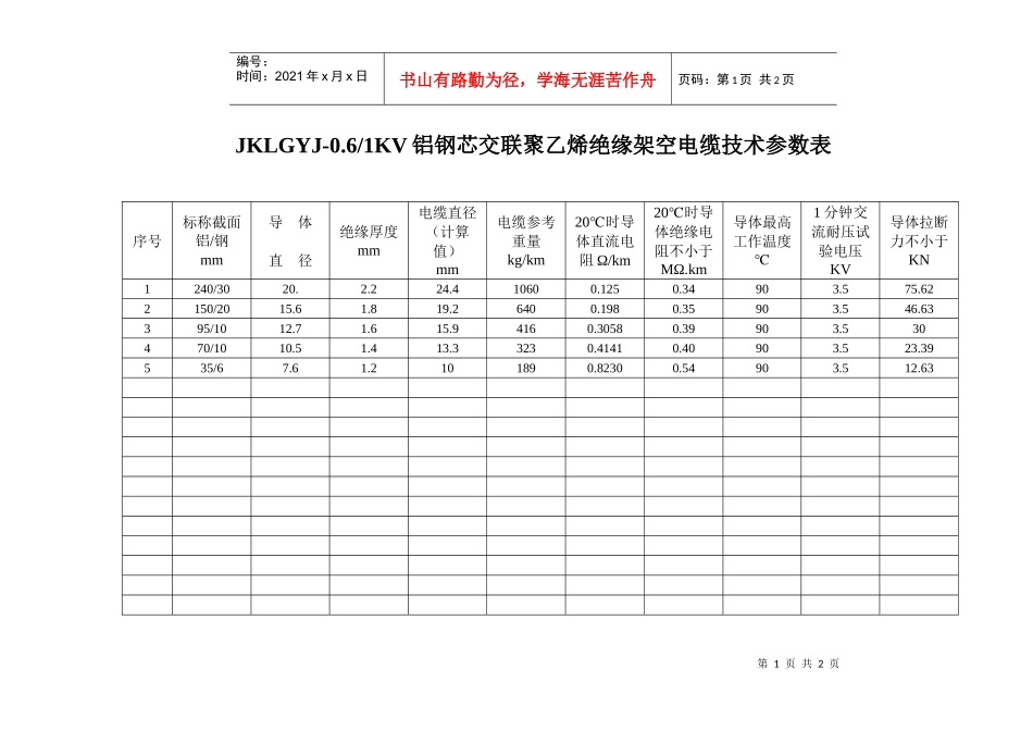 JKLGYJ-0.6铝钢芯交联聚乙烯绝缘架空电缆技术参数表_第1页