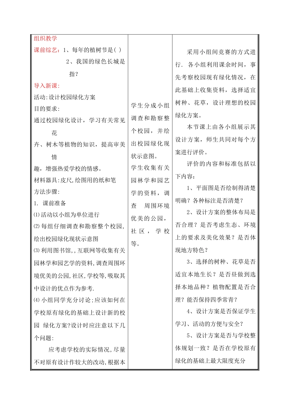 七年级生物上册 第七章 第三节我国的绿色生态工程(二)教案 北师大版_第2页