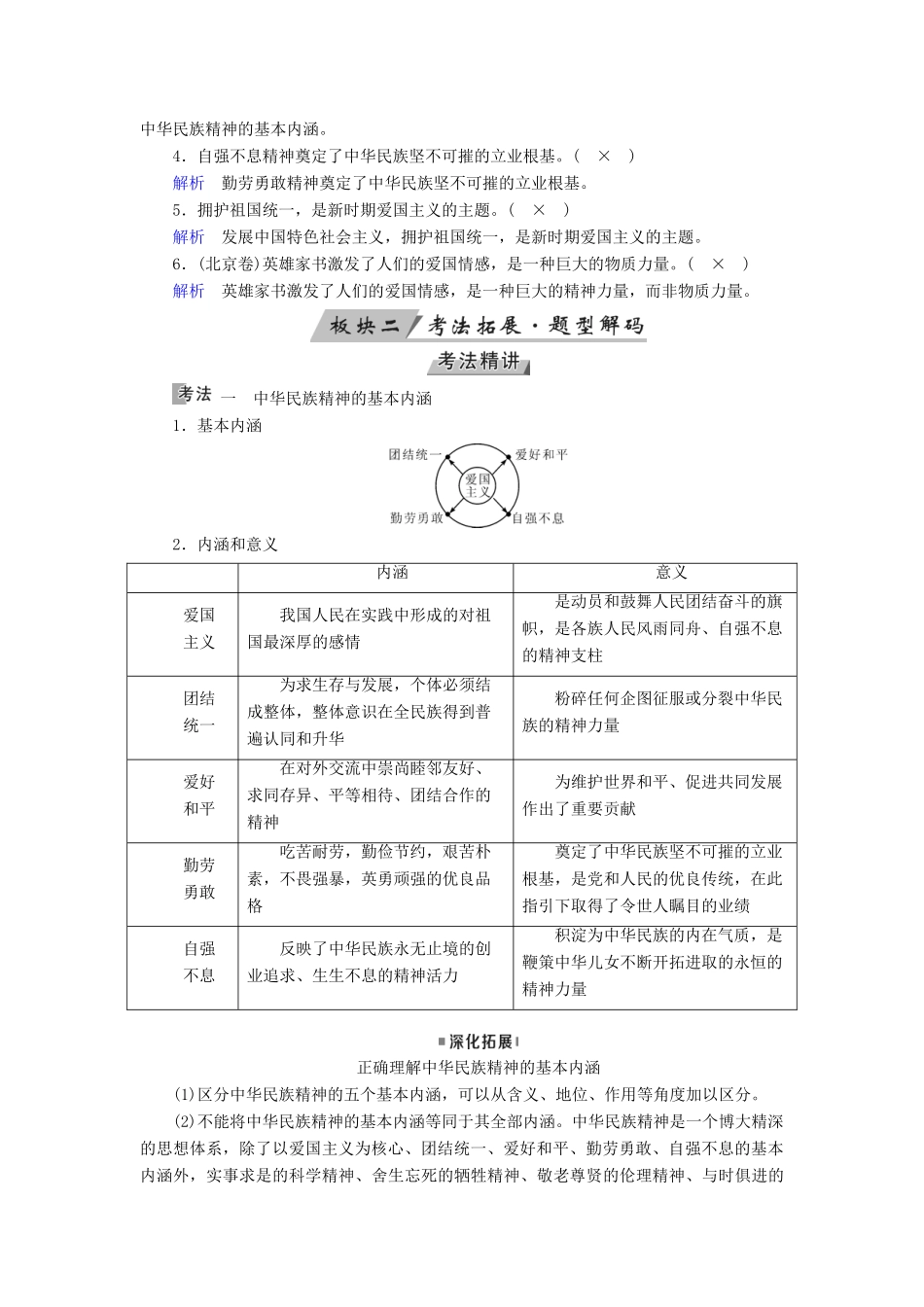 （全国通用版）高考政治一轮复习 第十一单元 中华文化与民族精神 第37讲 我们的民族精神讲义-人教版高三全册政治教案_第2页