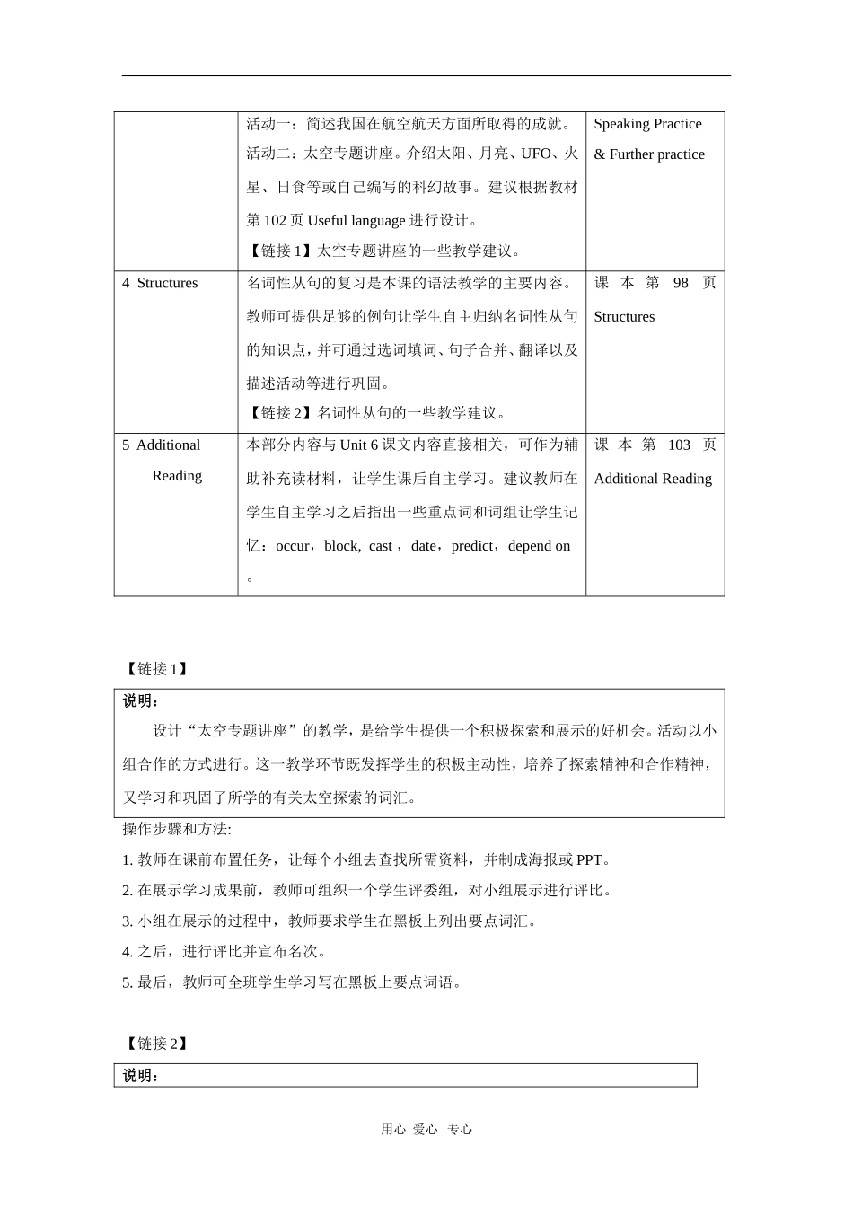 高三英语：Unit6 Our space教案（上海新世纪版3SB）_第3页