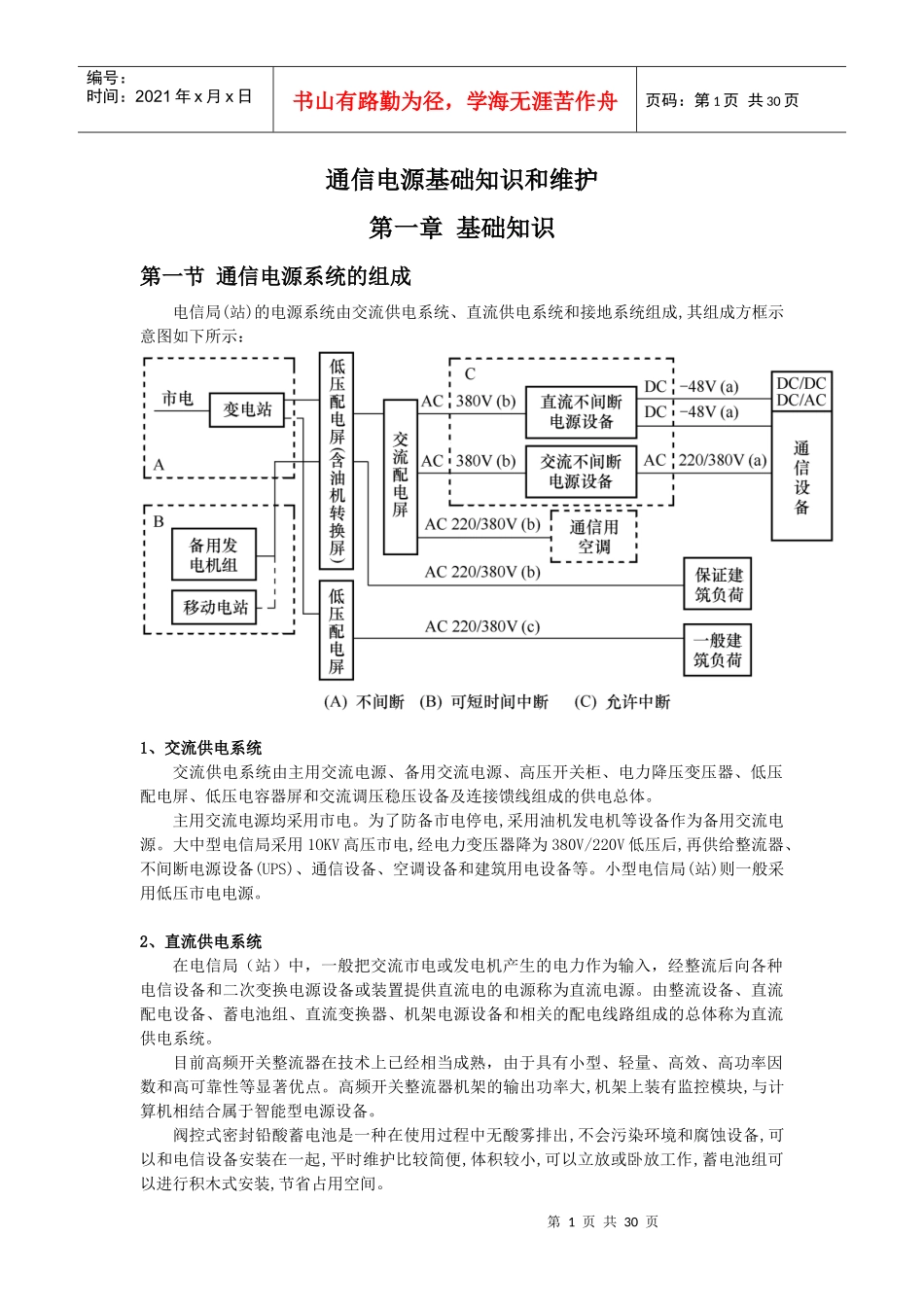 《通信电源基础知识和维护》_第1页