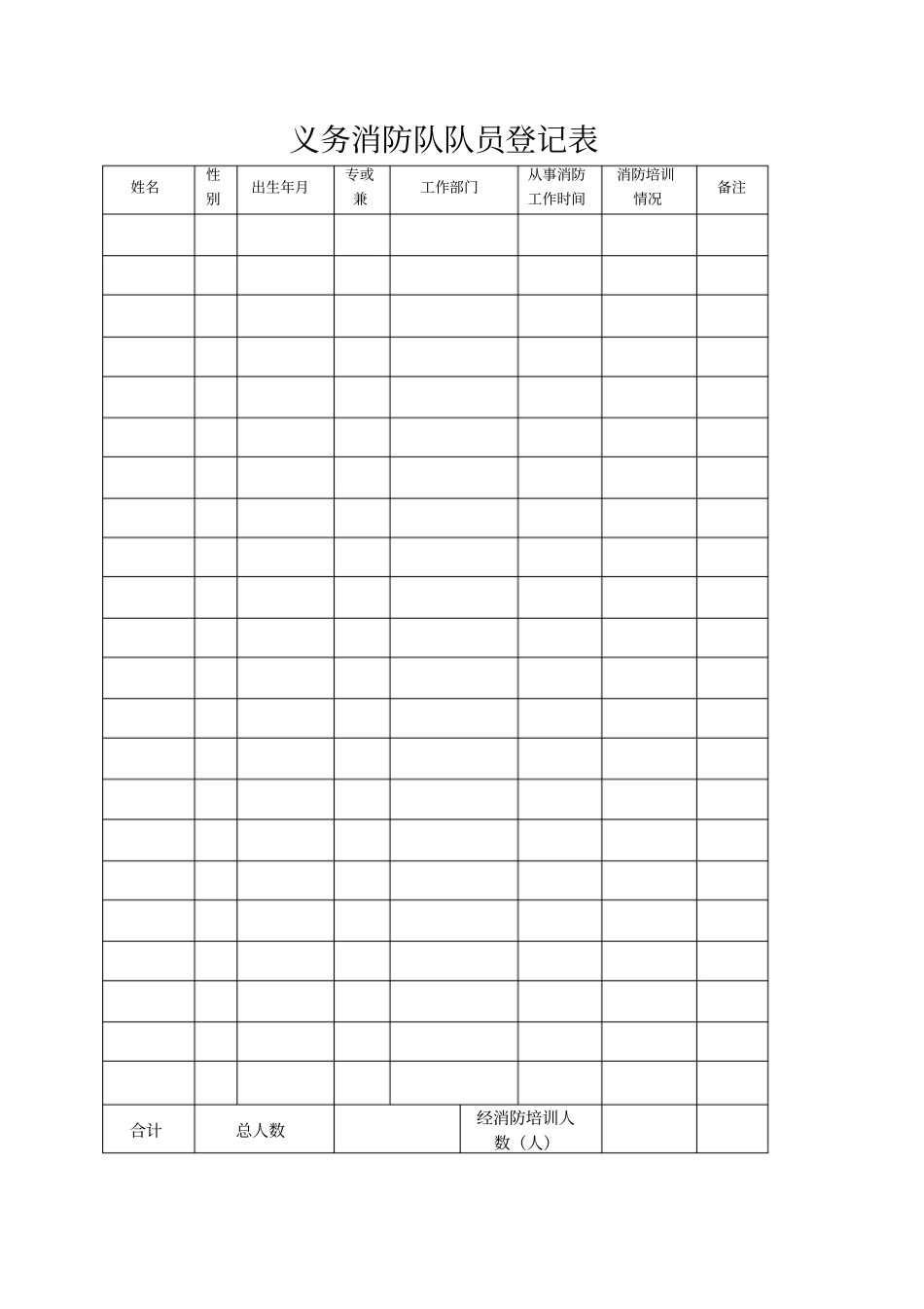 幼儿园消防检查各种表格记录_第2页