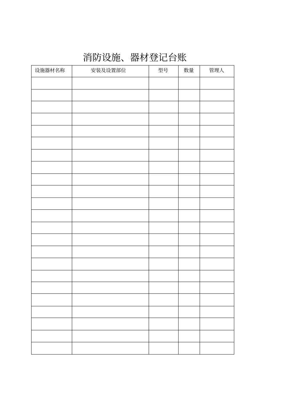 幼儿园消防检查各种表格记录_第3页