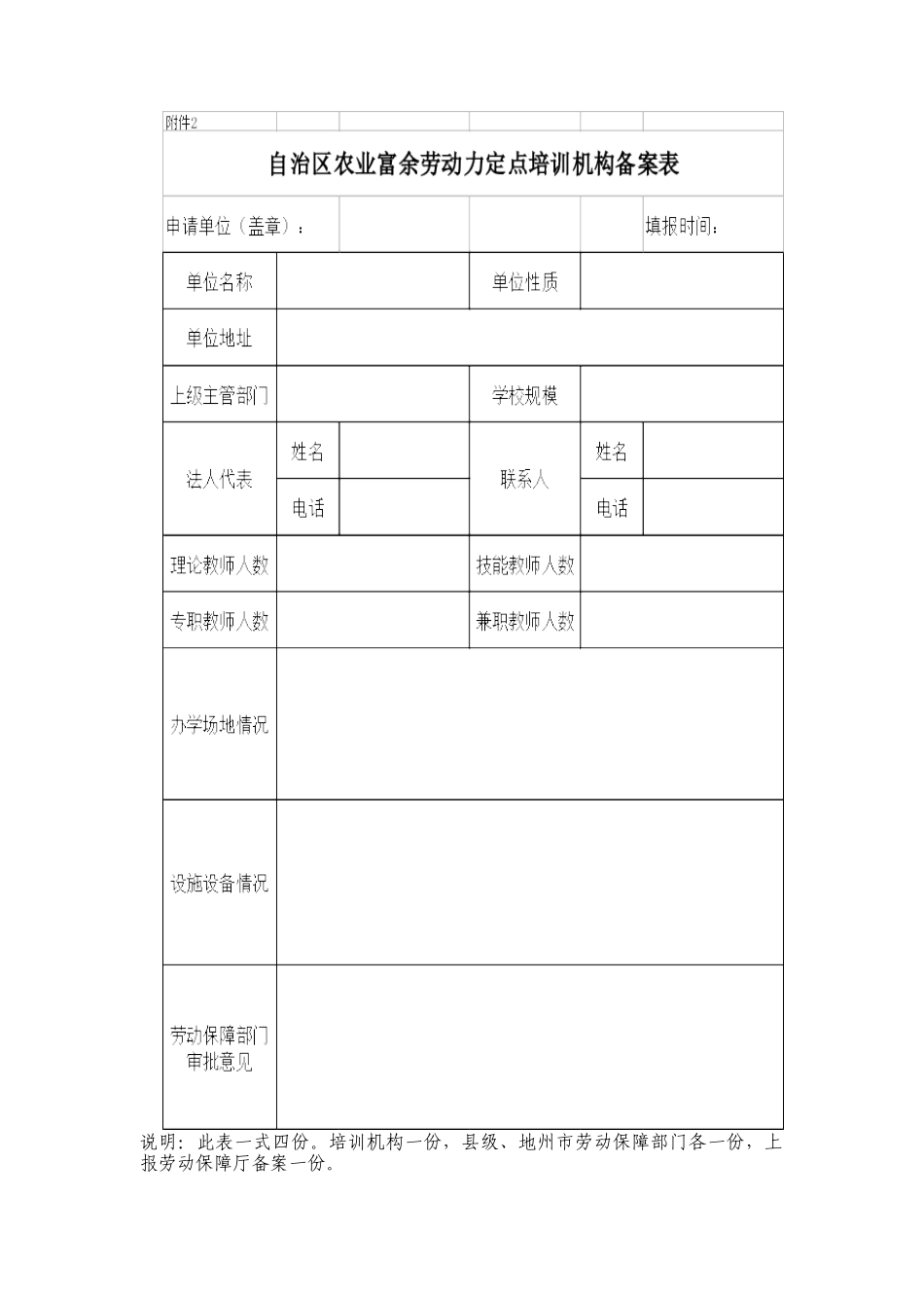 农业富余劳动力培训补贴办法表格_第2页