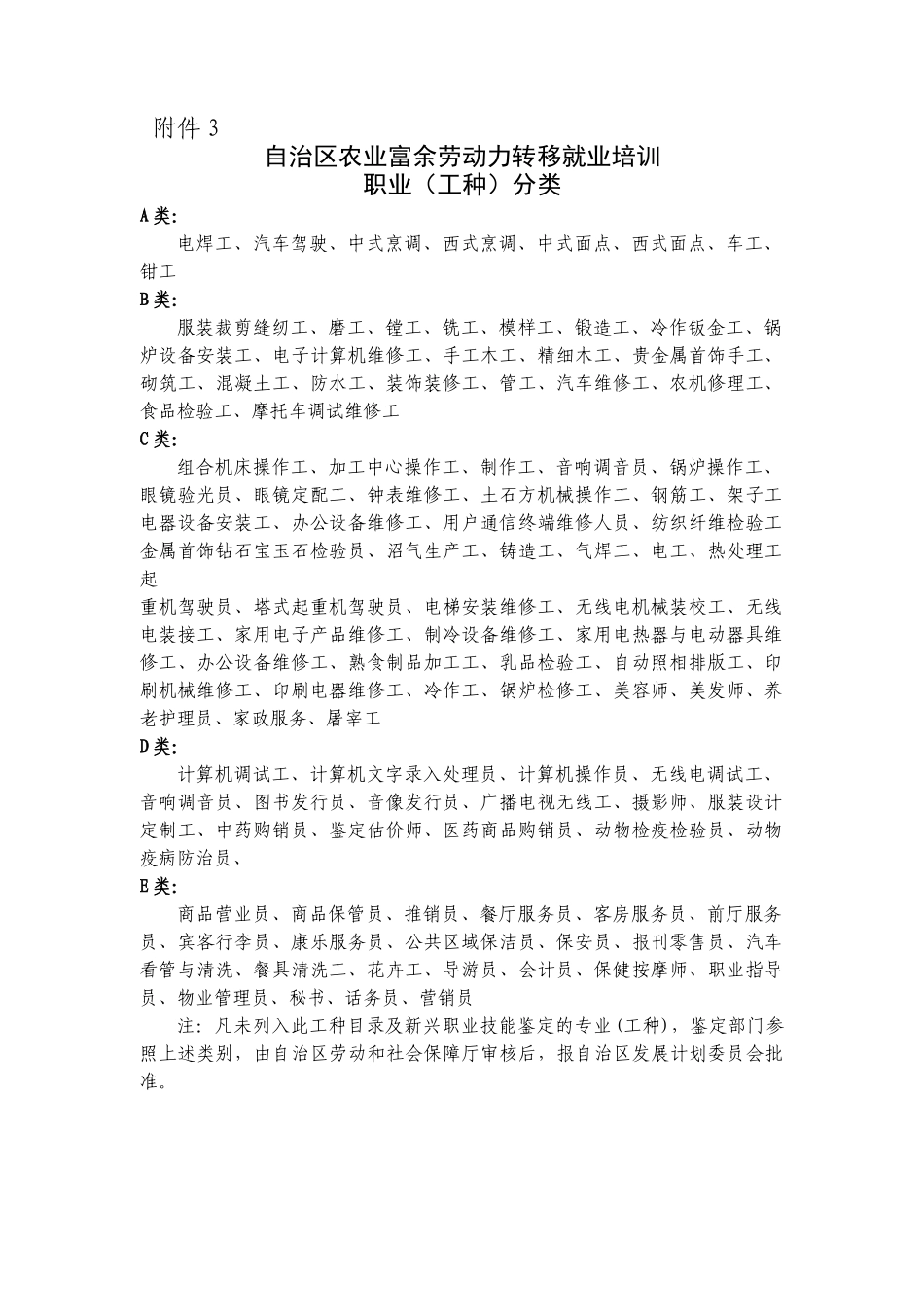 农业富余劳动力培训补贴办法表格_第3页