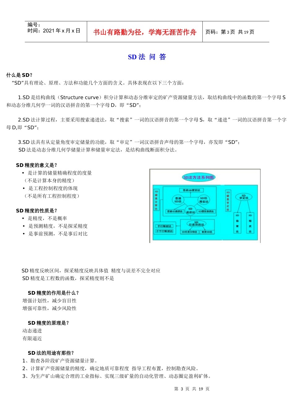 中国储量——SD矿产资源储量计算审定法(SD法)_第3页