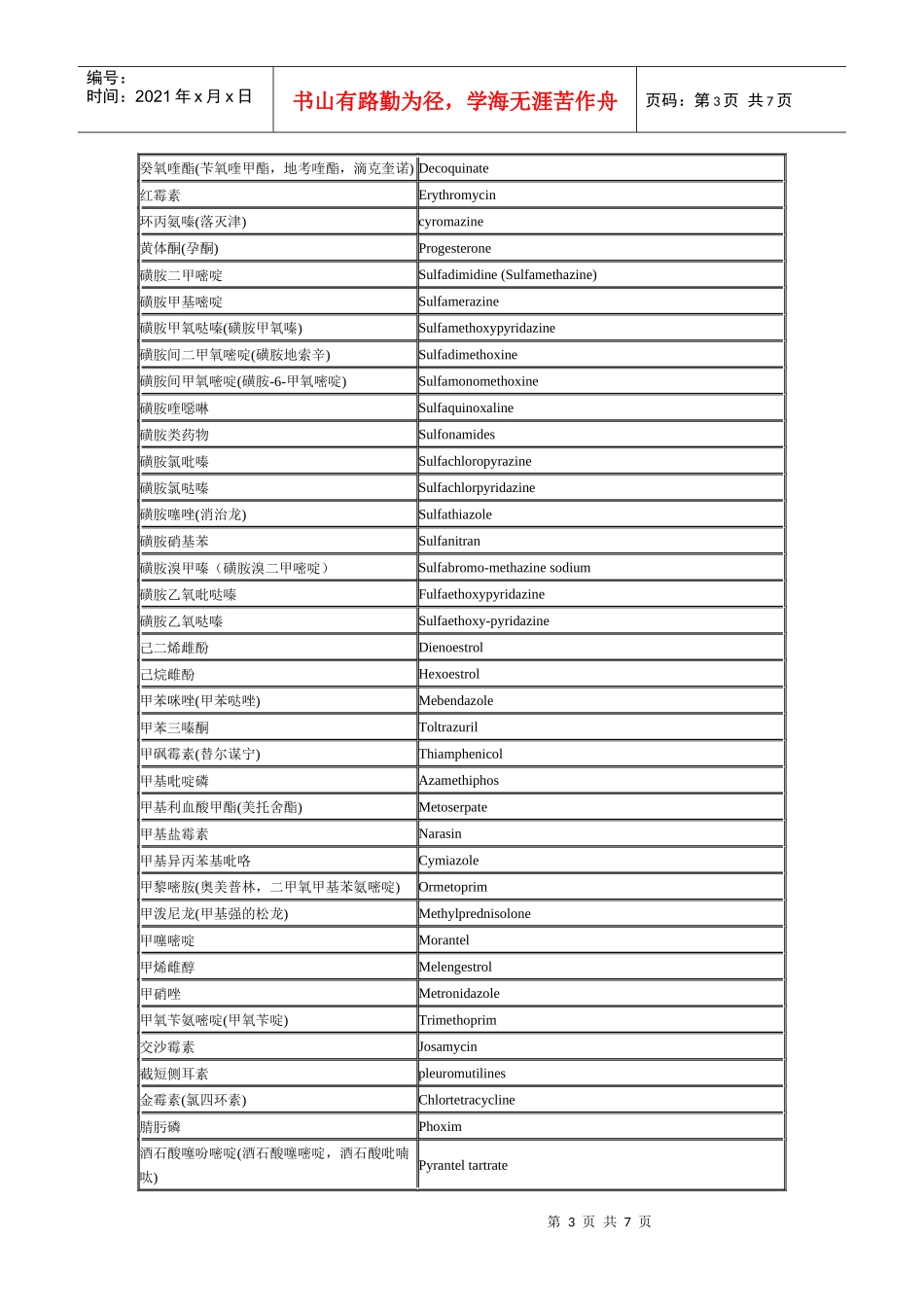 兽药中英文名称_第3页