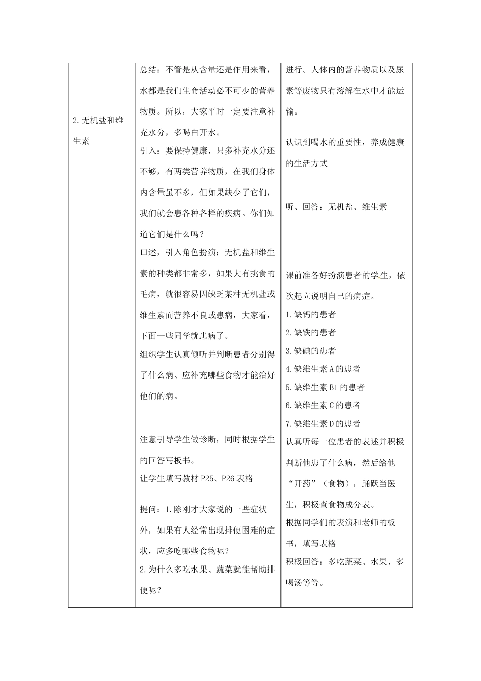 山东省临沂市费城镇初级中学七年级生物下册 2.1 食物中的营养物质（第二课时）教案 新人教版_第2页