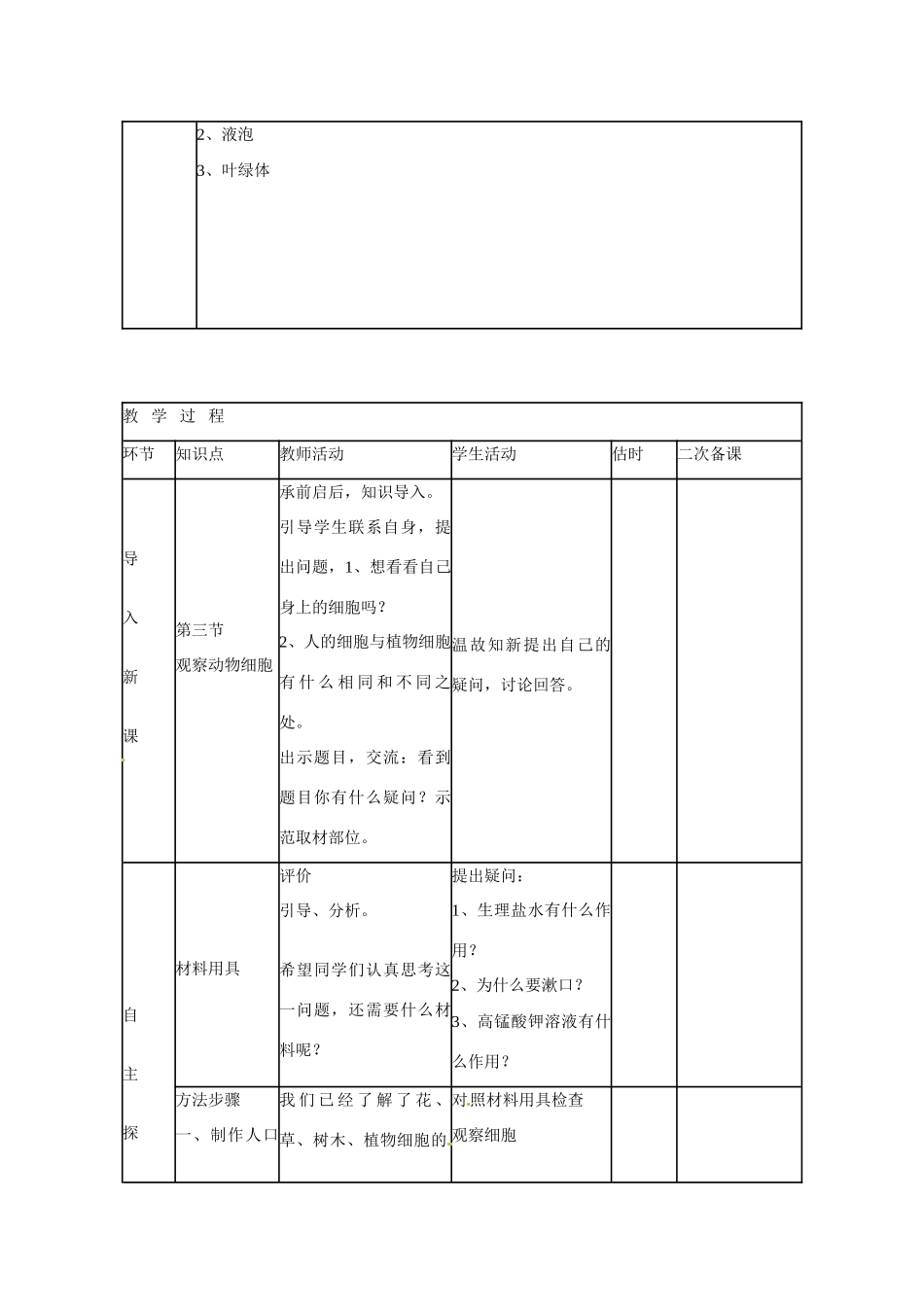 山东省临沭县第三初级中学七年级生物上册 动物细胞教案 新人教版_第2页