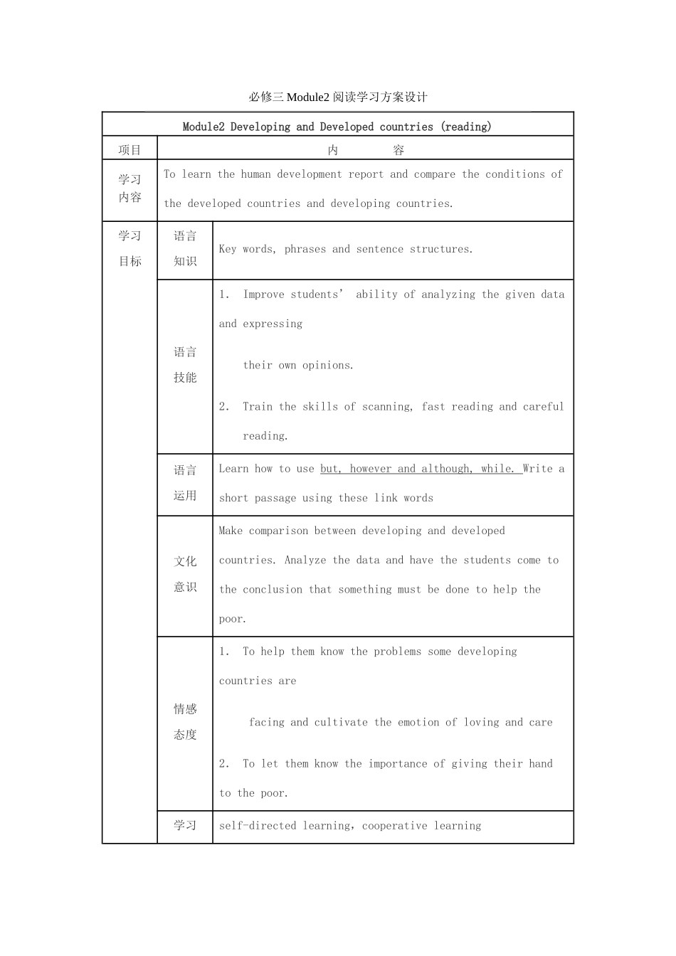 高一英语 Module2 Developing and Developed countries (reading)教案 外研版必修3_第1页