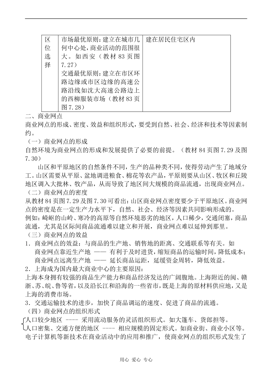 高中地理商业中心和商业网点旧人教必修下册_第2页