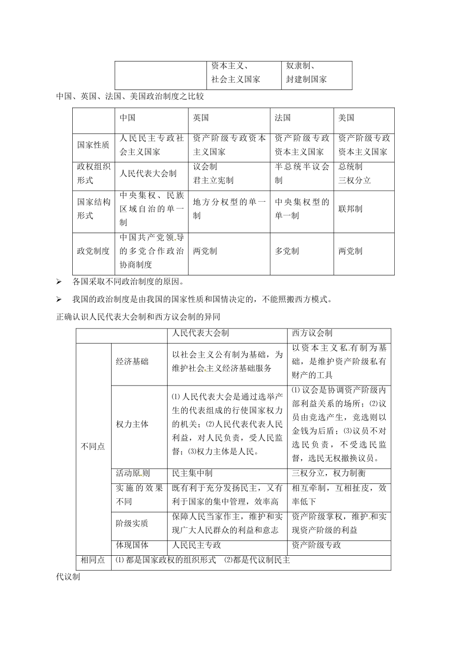 （通用版）江苏省大丰市高考政治第一轮总复习 第21讲 选修3 国家和国际组织常识重难点梳理讲义-人教版高三选修3政治教案_第3页