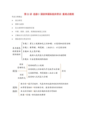 （通用版）江苏省大丰市高考政治第一轮总复习 第21讲 选修3 国家和国际组织常识重难点梳理讲义-人教版高三选修3政治教案