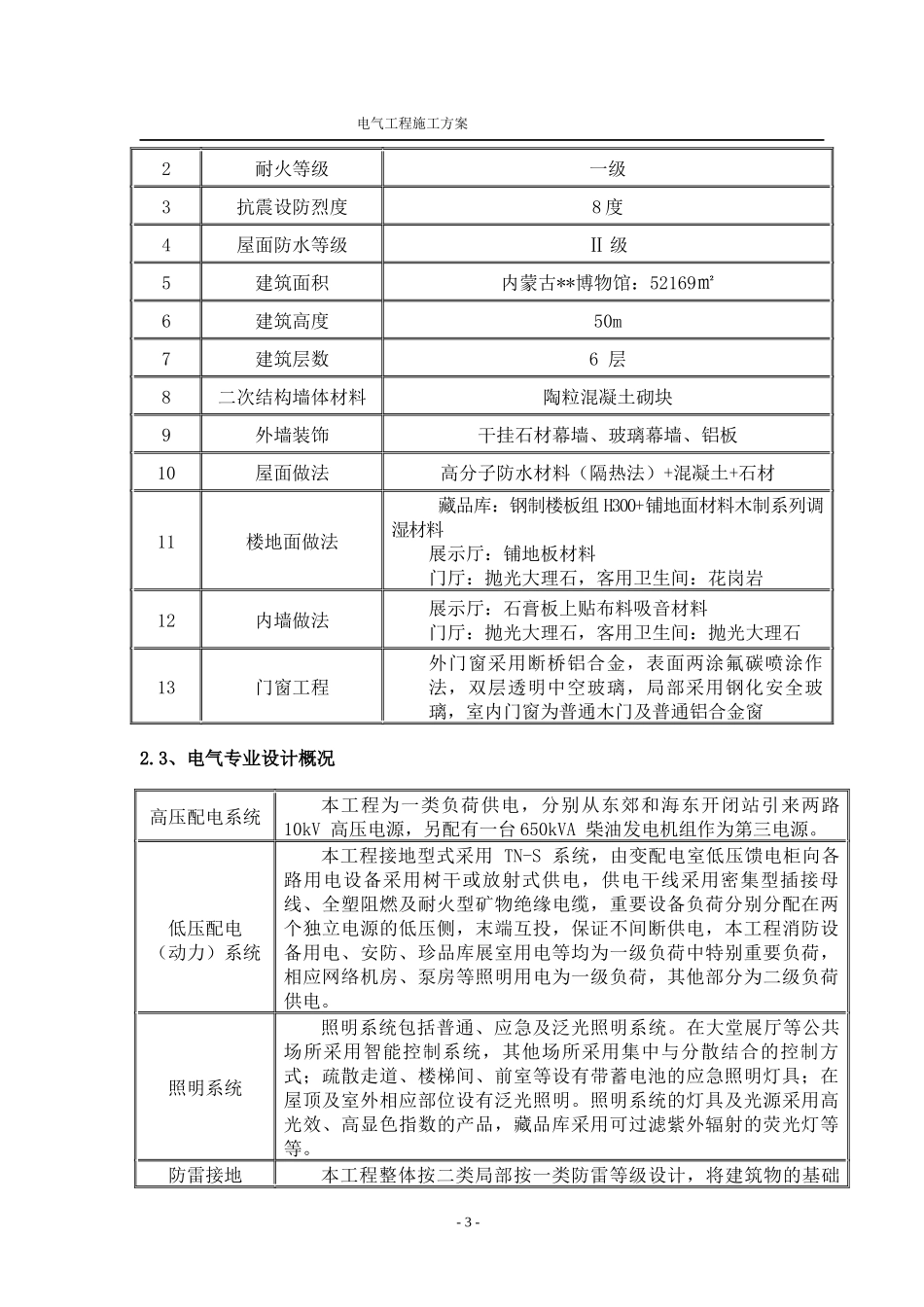 内蒙古某博物馆电气施工方案_第3页