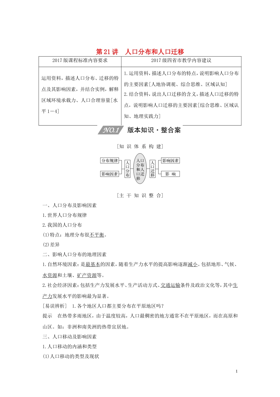 （四川专用）高考地理一轮复习 第七单元 人口与地理环境 第21讲 人口分布和人口迁移教案（含解析）新人教版-新人教版高三全册地理教案_第1页