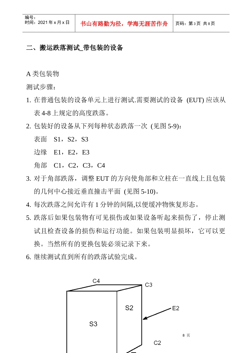 包装箱跌落测试冲击标准_第3页