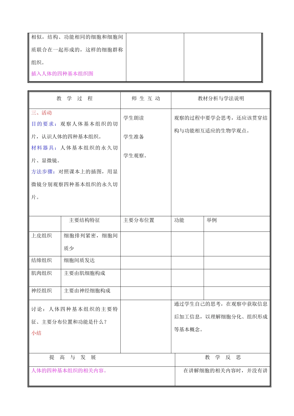 七年级生物上册《细胞分化形成组织》教案1 北师大版_第2页
