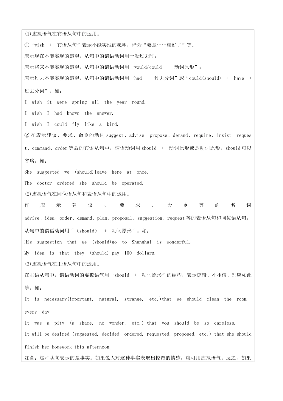 高中英语 Module 6 The World’s Cultural Heritage-Section 2 The Analysis of the Difficult Sentences练习 外研版选修7_第2页