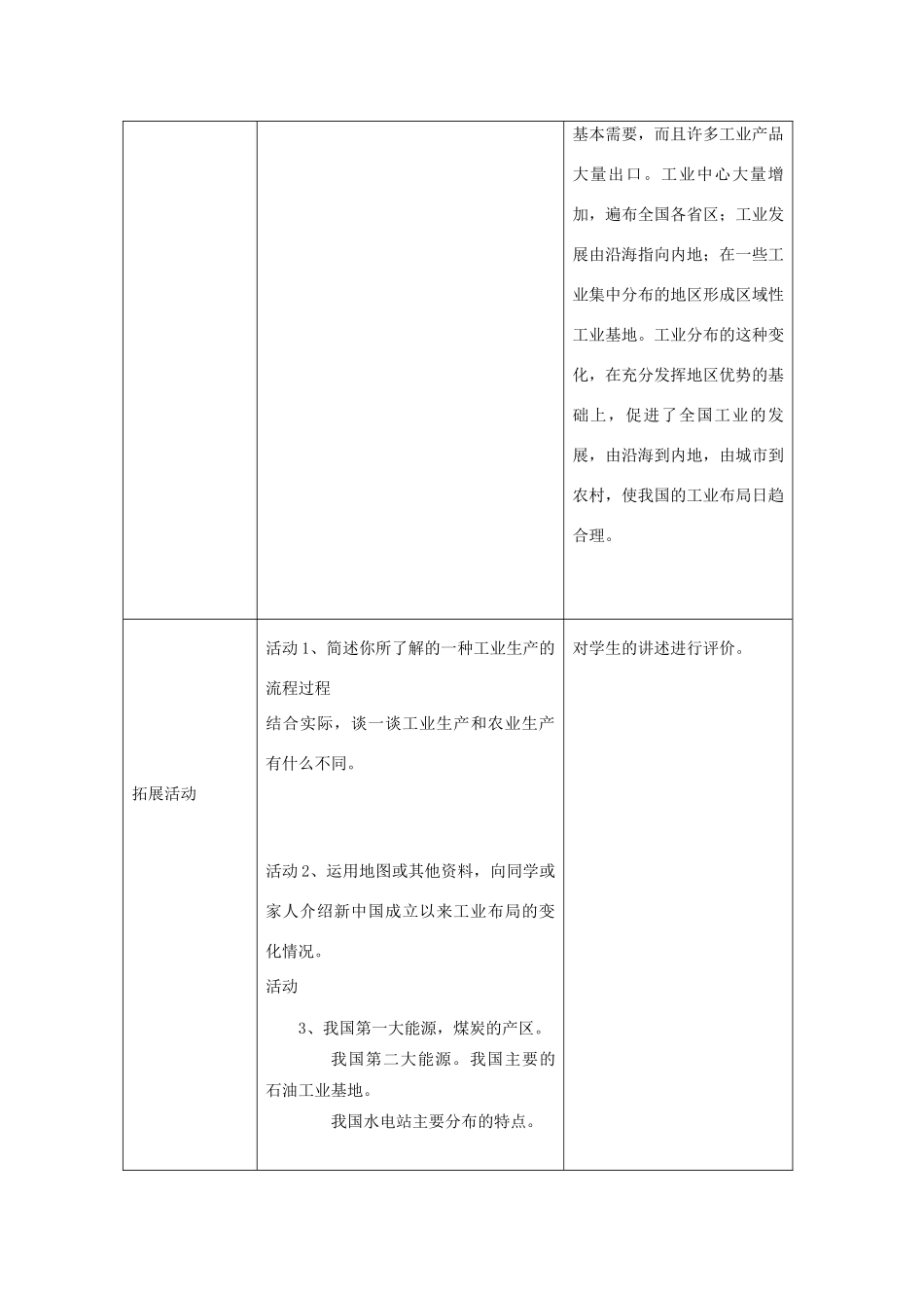 山东省宁阳县磁窑镇宁阳第六中学八年级地理上册 第四章 第二节 工业（第一课时）教学设计 （新版）湘教版_第2页