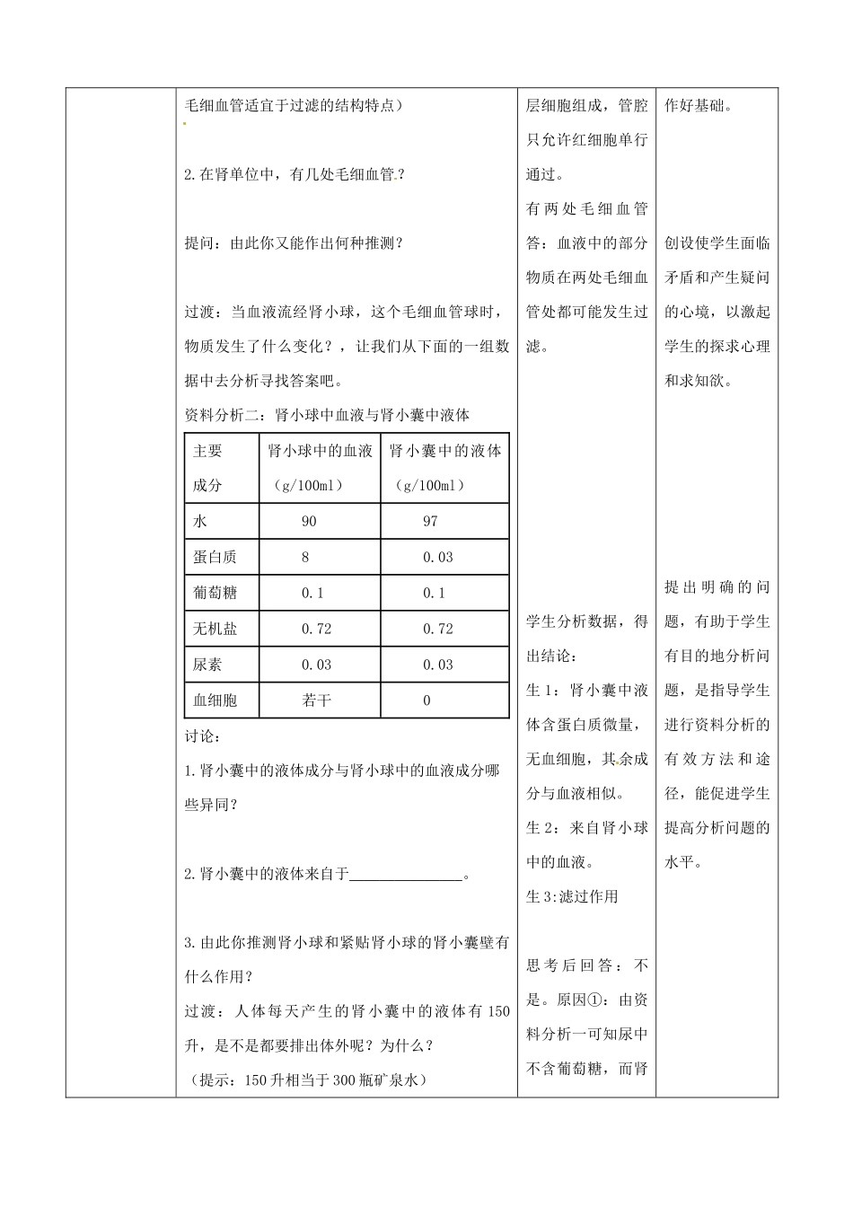 七年级生物下册 第3单元 第4章 第1节 尿液的形成和排出（第2课时）教案2 （新版）济南版_第3页