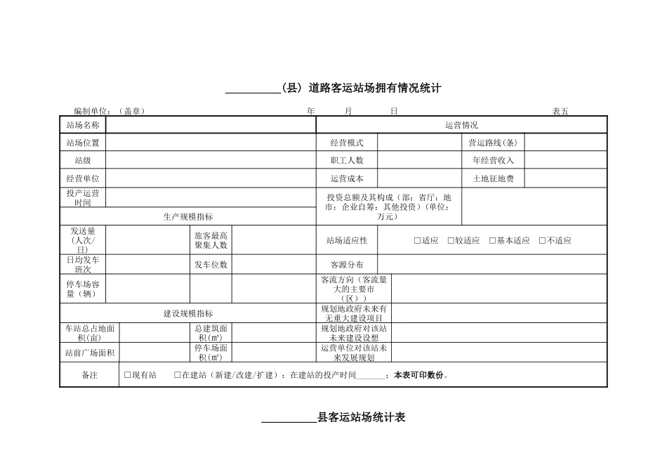 __________市(区)历年公路运输站场建设资金来源情况调查表_第3页