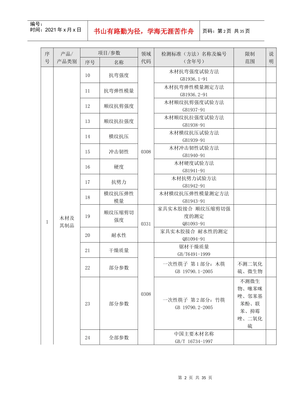 北京市木材家具质量监督检验站_第2页