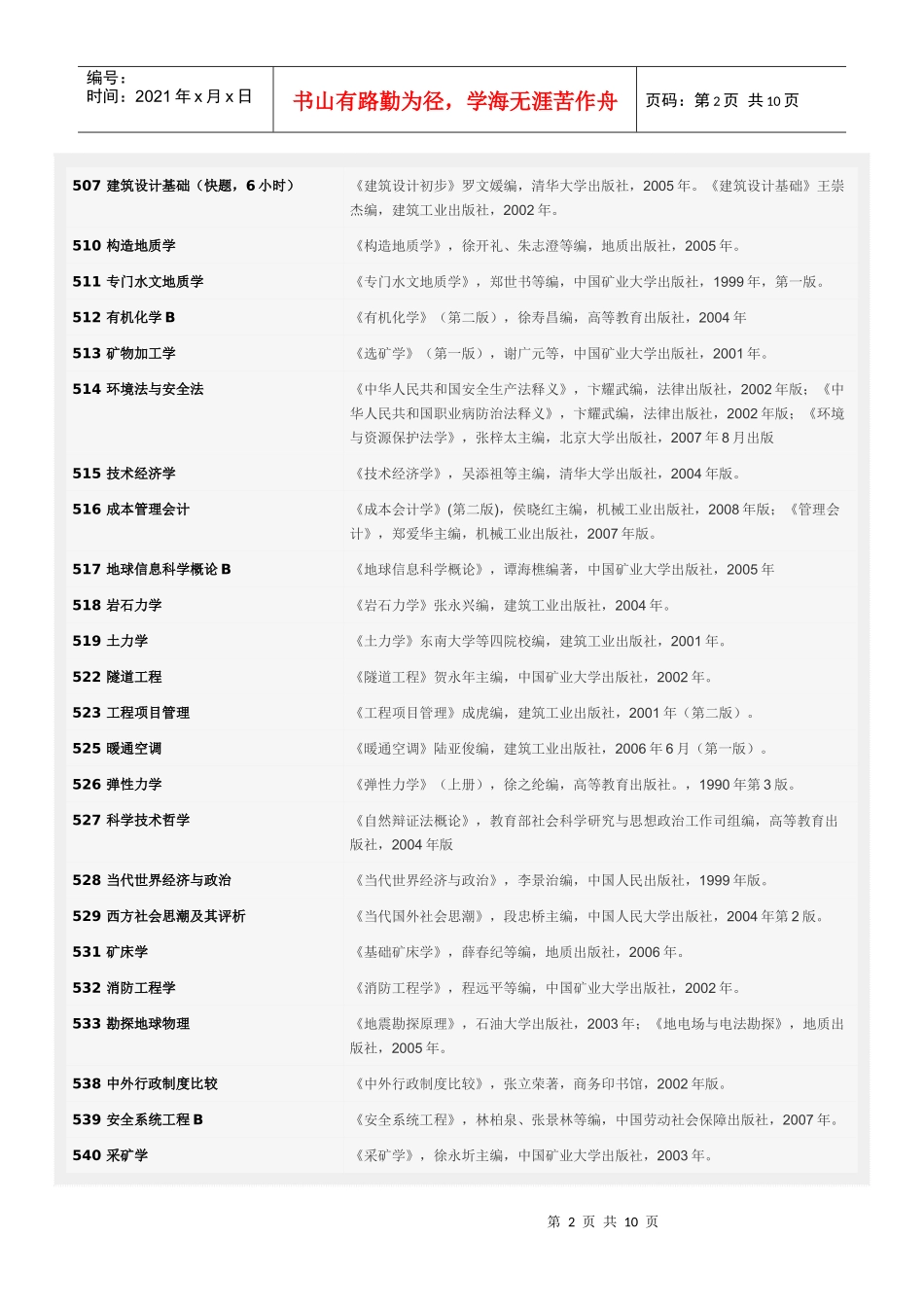 中国矿业大学XXXX年硕士研究生招生专业目录参考书目_第2页