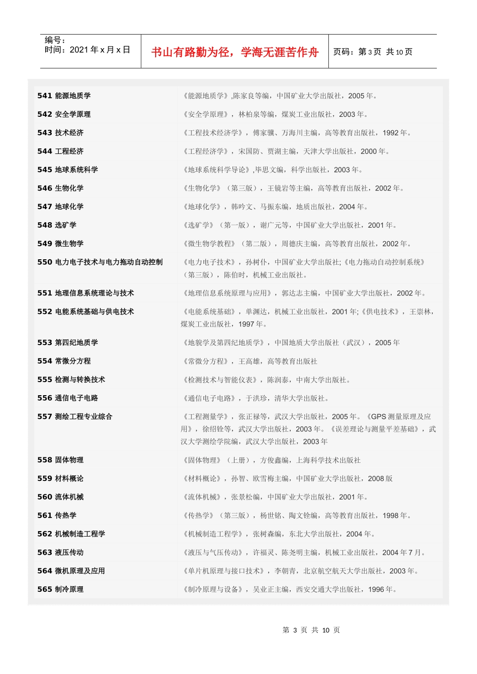 中国矿业大学XXXX年硕士研究生招生专业目录参考书目_第3页