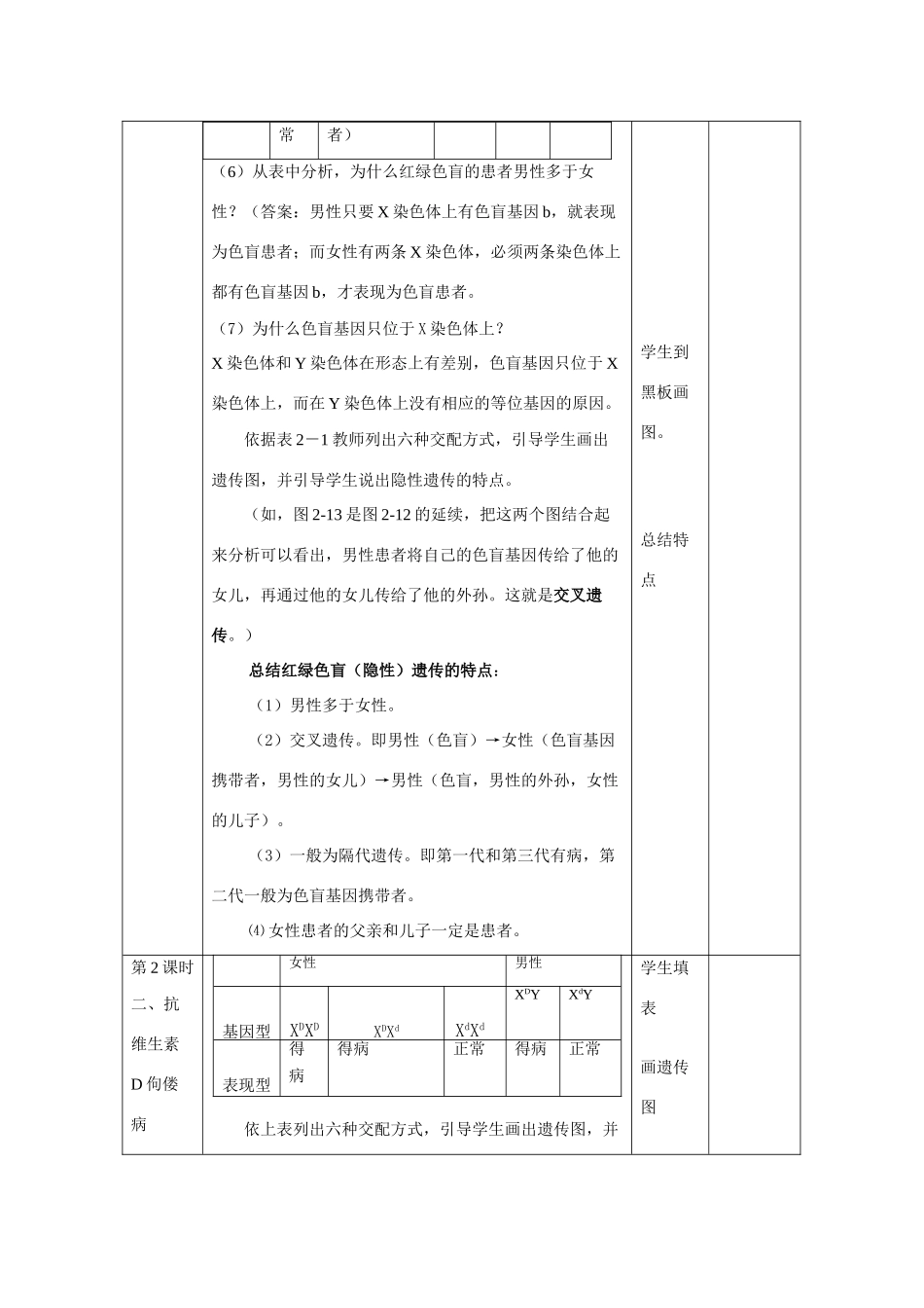 高中生物：2.3《伴性遗传》教案（新人教版必修2）_第3页