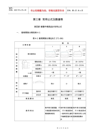 冲压件模具设计常用公式