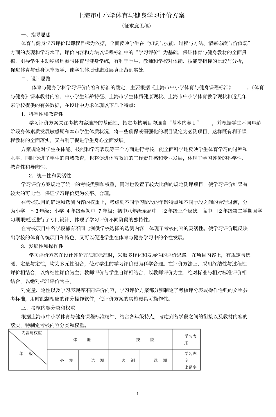上海市中小学体育与健身学习评价方案_第1页