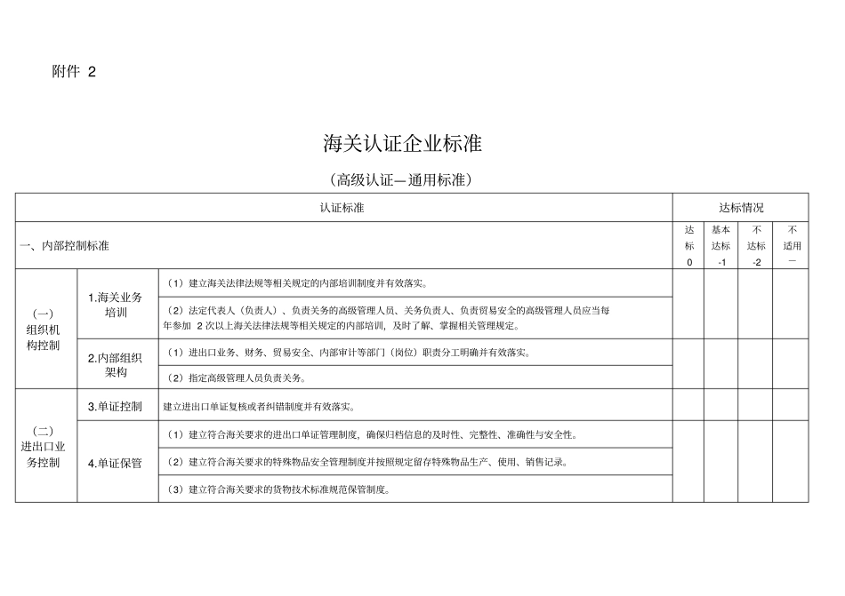 (word完整版)海关认证企业标准《高级认证—通用标准》_第1页