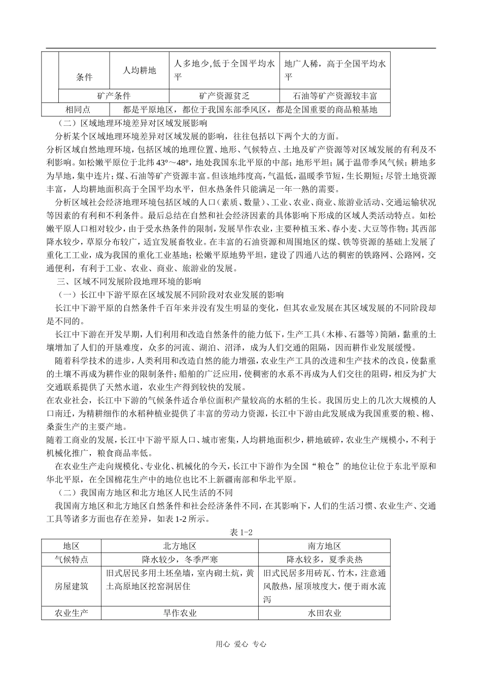 高中地理地理环境对区域发展的影响 知识点剖析人教版必修三_第2页