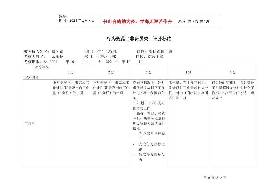 上海市电力公司市区供电公司指标管理专职行为规范考评表_第2页