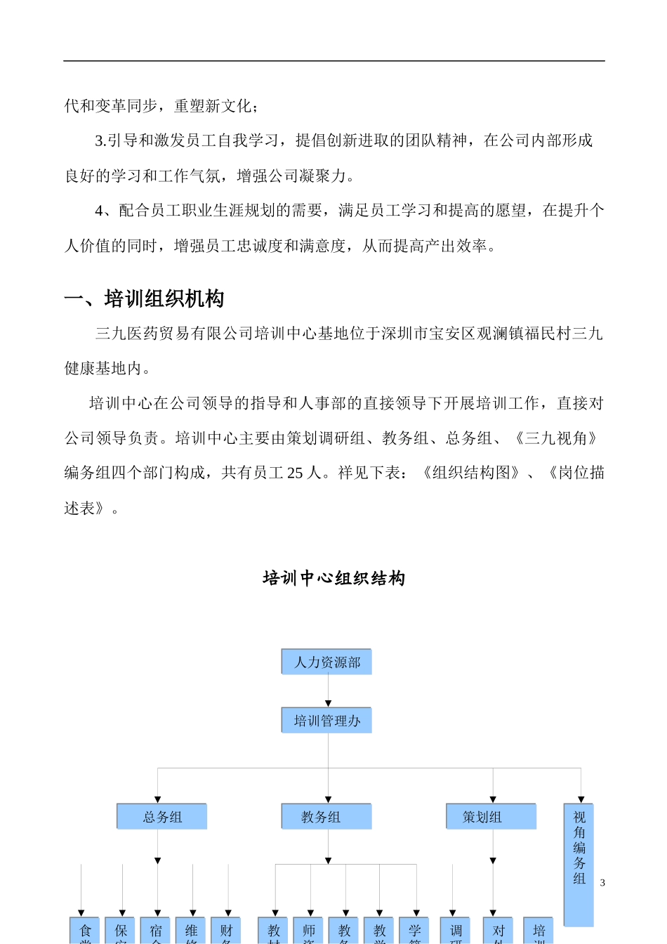 三九医药贸易有限公司培训体系(1)_第3页