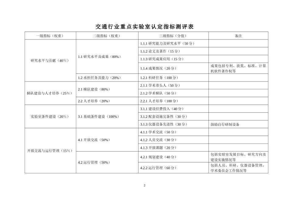 交通行业重点实验室认定指标测评表-1、定量认定指标_第3页