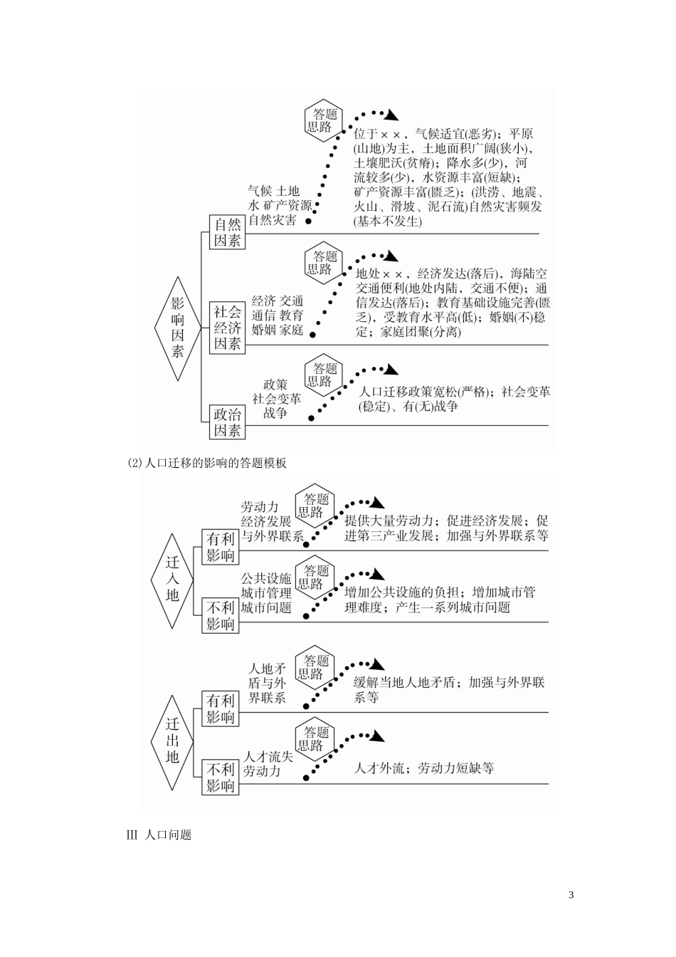 高考地理一轮复习 第1章 人口与环境 规范答题7 人口类综合题教案（含解析）湘教版必修2-湘教版高三必修2地理教案_第3页