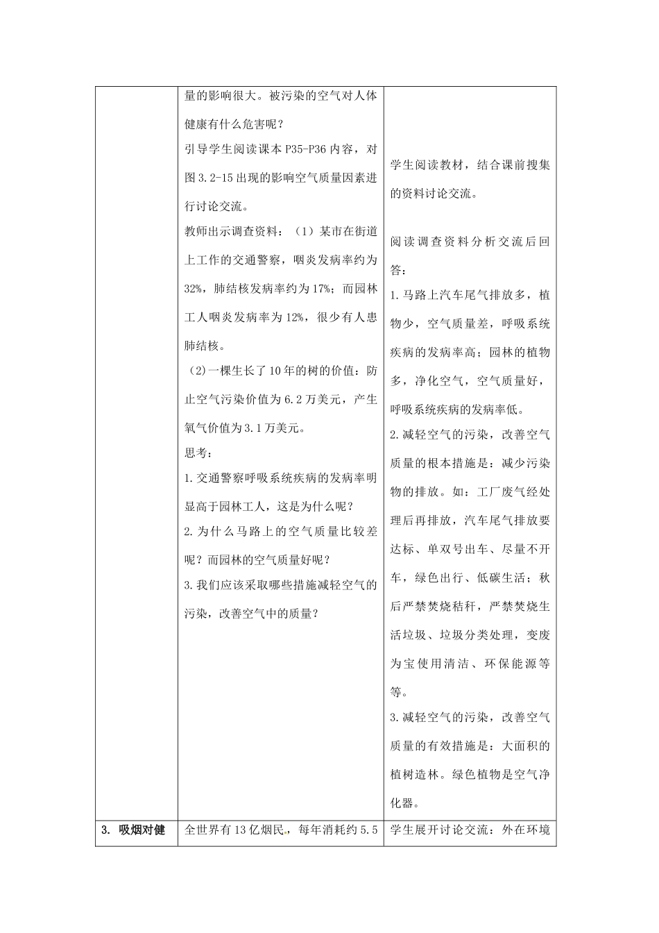 七年级生物下册 第二章 第3节《呼吸保健与急救》教案 （新版）济南版_第2页