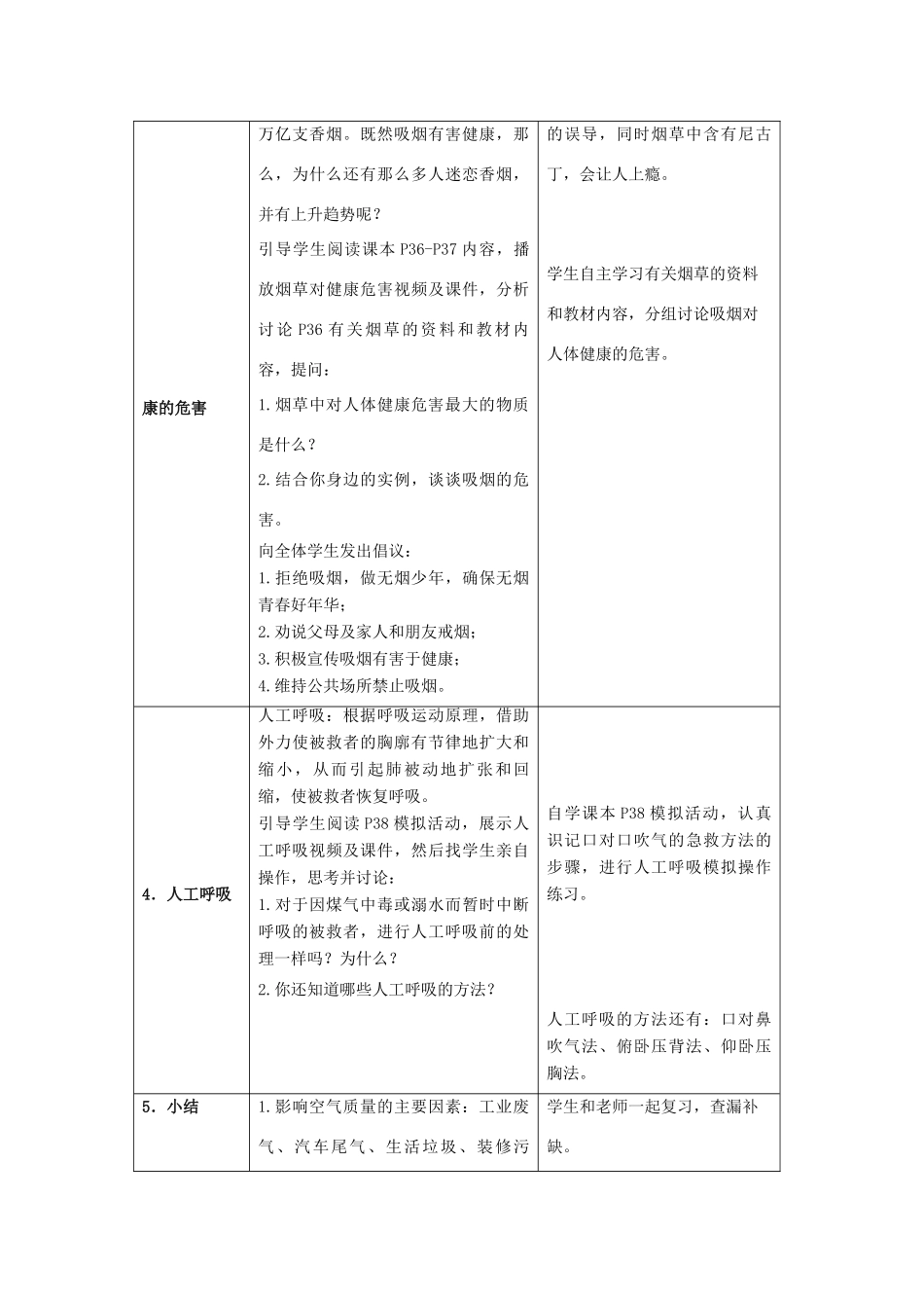 七年级生物下册 第二章 第3节《呼吸保健与急救》教案 （新版）济南版_第3页
