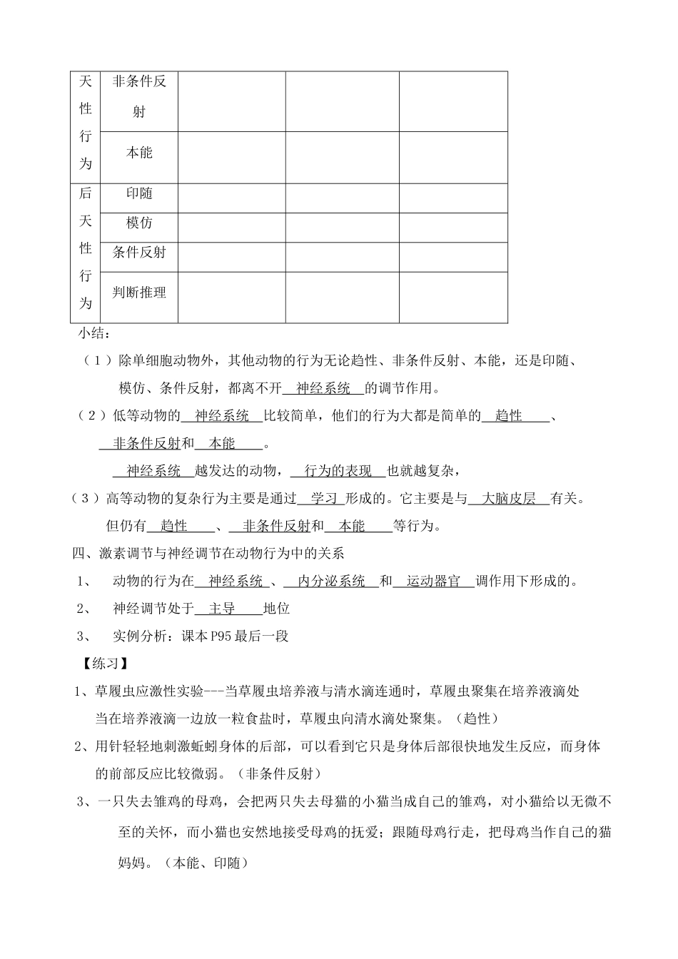 高中生物人和高等动物生命活动的调节 动物行为产生的生理基础教案1人教版 必修1_第2页