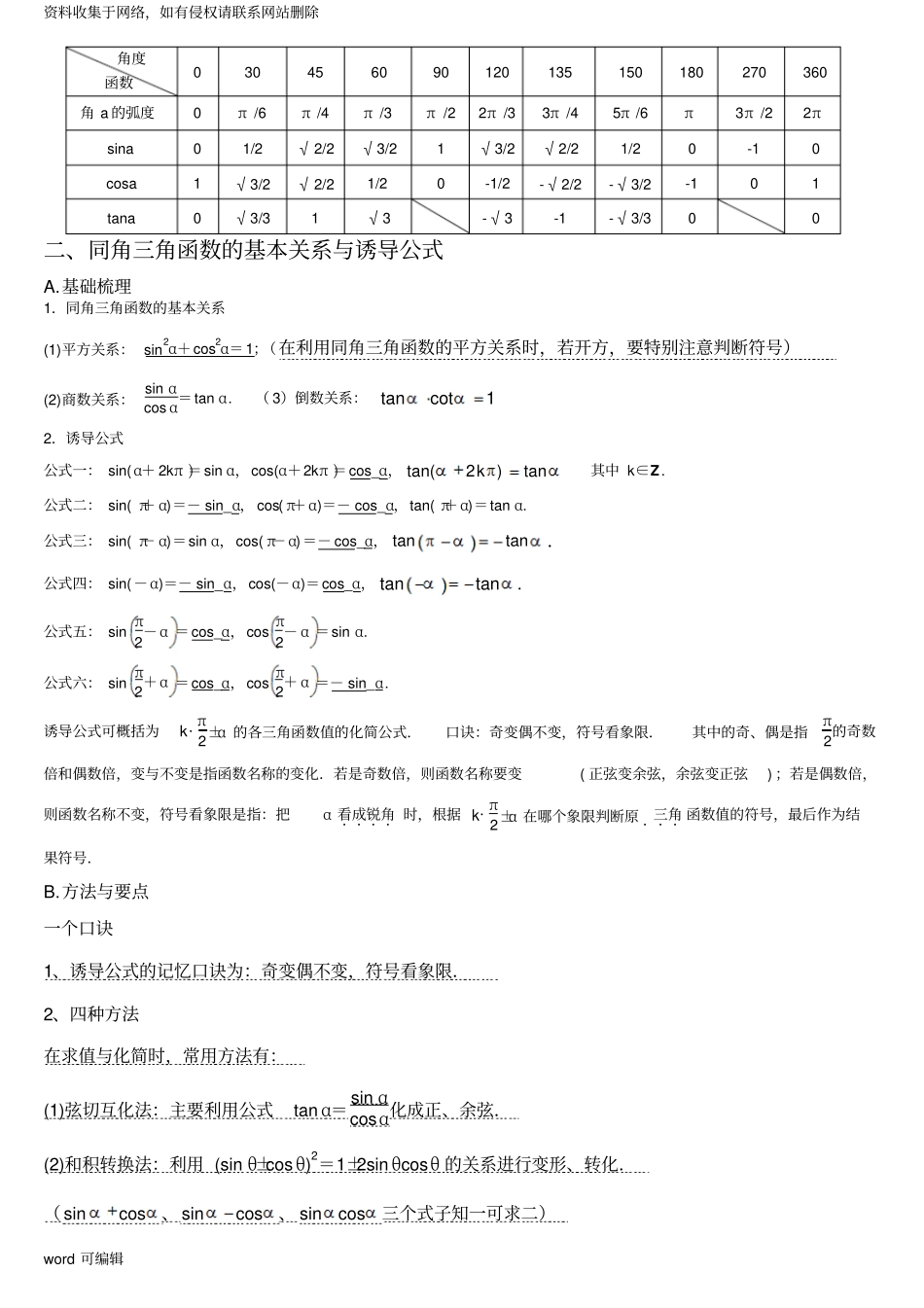 三角函数知识点归纳资料讲解_第2页