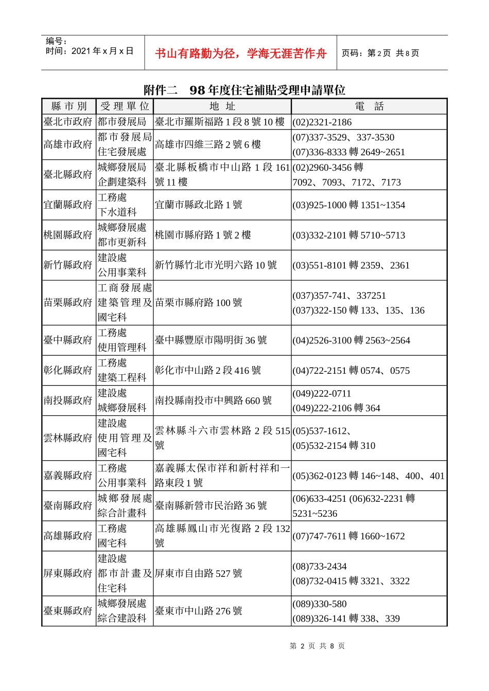 98年度住宅补贴计画办理户数_第2页