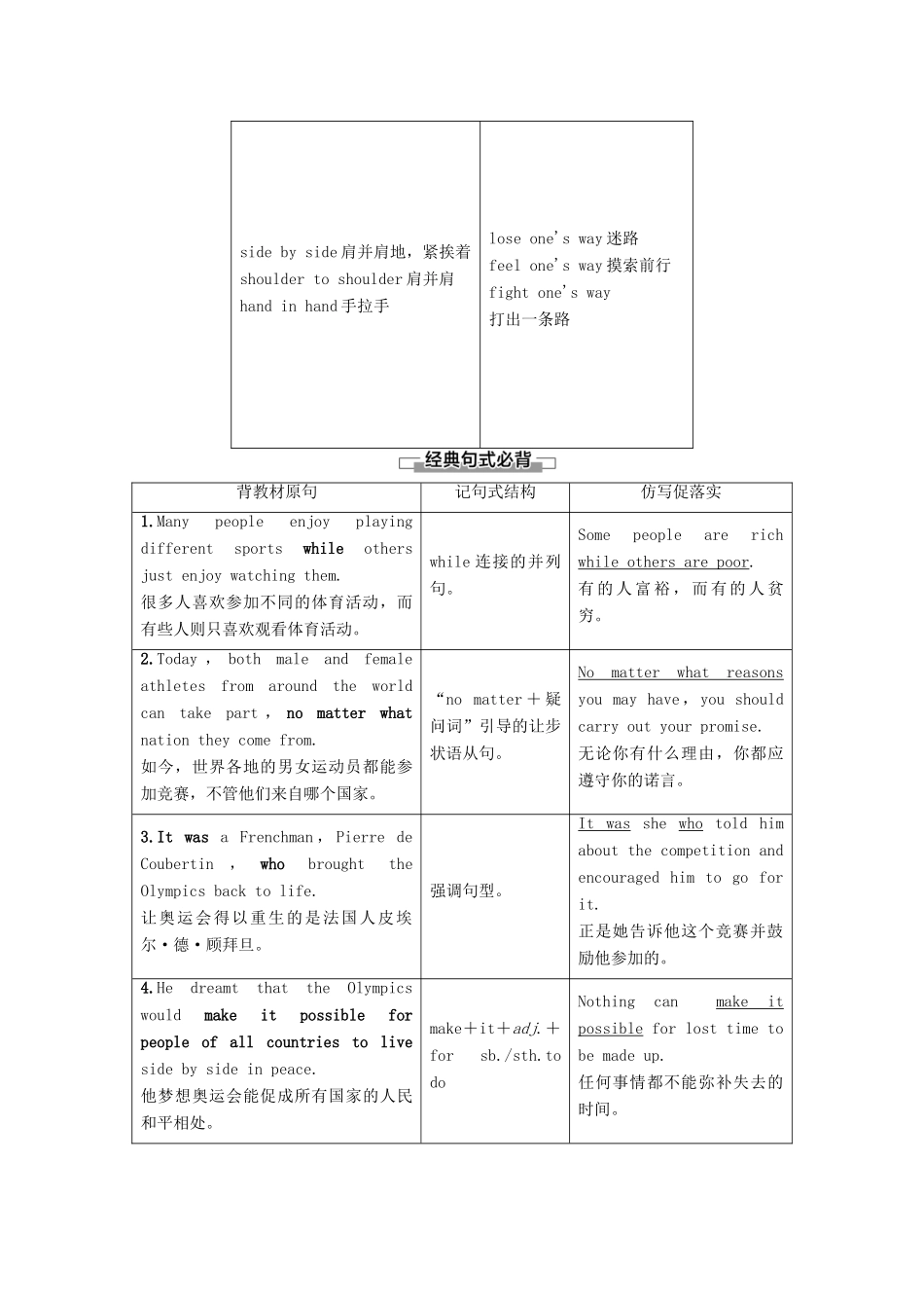 高中英语 Unit 2 Sports events Section Ⅱ Language points（Ⅰ）（Welcome to the unit  Reading）教案（含解析）牛津译林版必修4-牛津版高一必修4英语教案_第3页