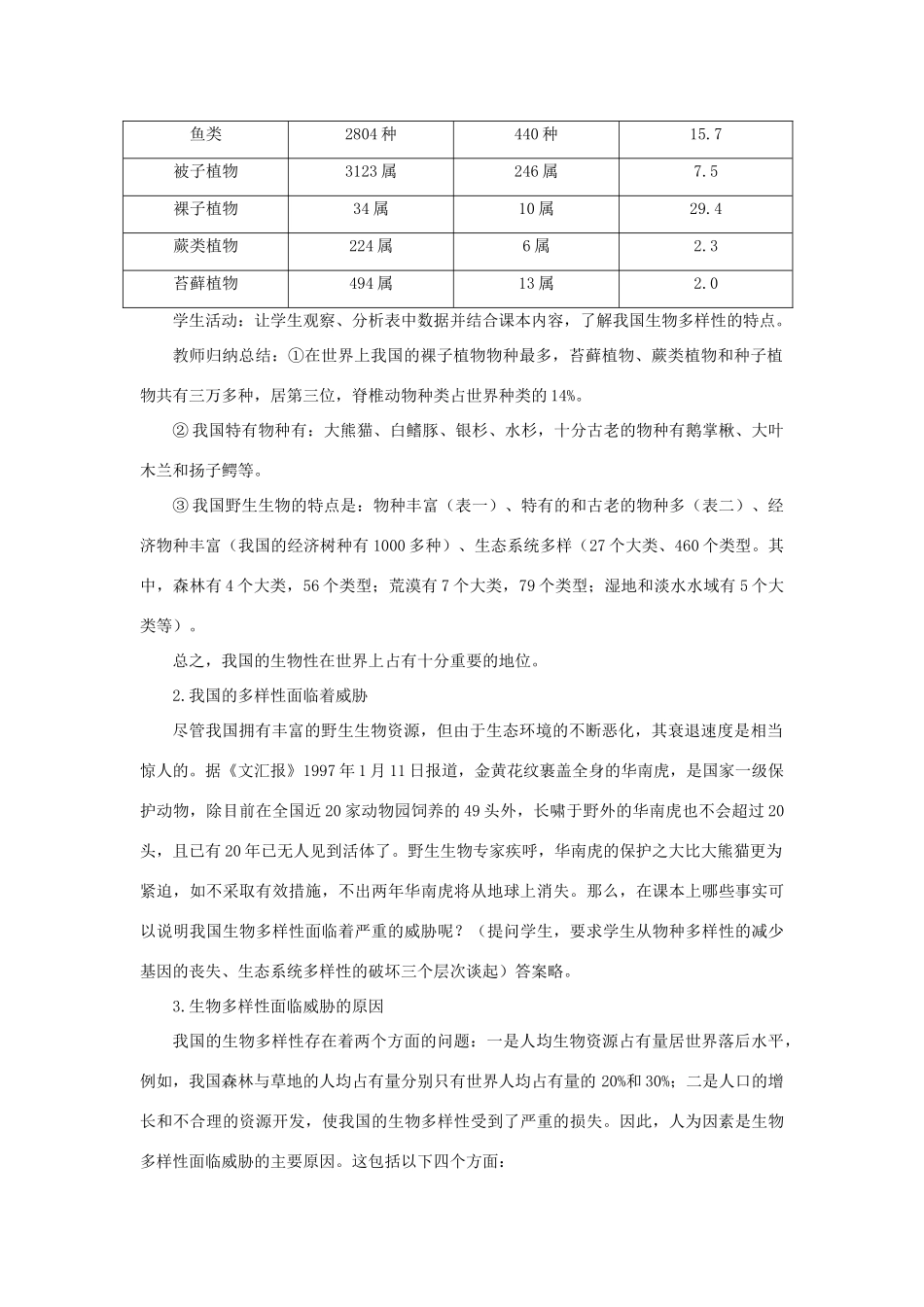 【精品】高中生物 （人教大纲版）第二册 第九章人与生物圈   2生物多样性及其保护(第二课时)_第2页