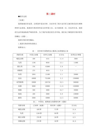 【精品】高中生物 （人教大纲版）第二册 第九章人与生物圈   2生物多样性及其保护(第二课时)
