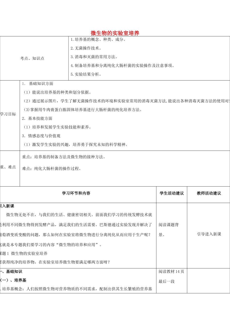 高中生物 专题2 课题1 微生物的实验室培养教学设计-人教版高中全册生物教案_第1页