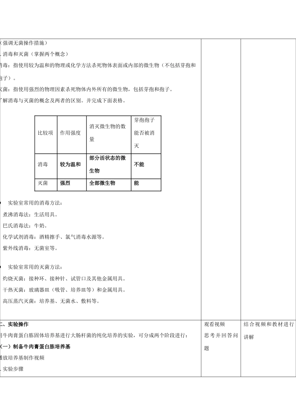 高中生物 专题2 课题1 微生物的实验室培养教学设计-人教版高中全册生物教案_第3页