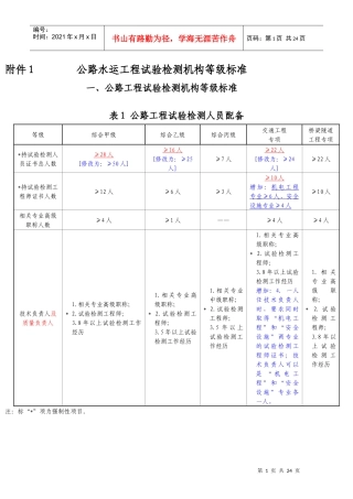 公路水运工程试验检测机构等级标准（征求意见稿）-附件一公